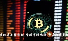 FT虚拟币走势分析：掌握市