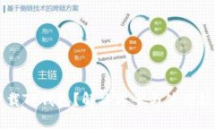 无法下载TP钱包？解决方案