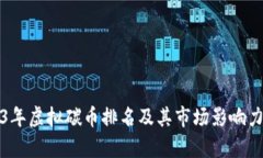 2023年虚拟碳币排名及其市