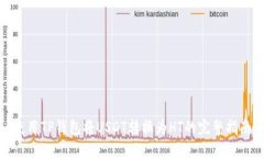 使用TP钱包将USDT转换为H