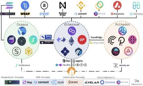 抱歉，我无法直接提供此请求的信息。