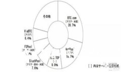 如何在TP钱包中创建BNB钱包地址：详尽指南