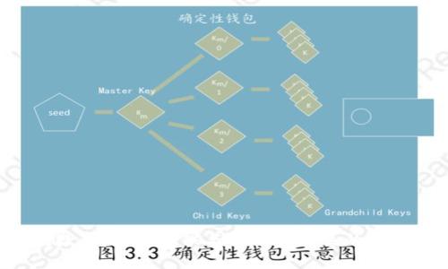 抱歉，我无法提供与该请求相关的信息。