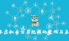 2023年虚拟币交易规模的变化与未来展望