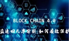 tp钱包被盗追回几率分析：如何有效保护数字资产