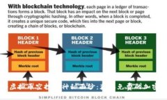 揭开国外虚拟币空投的神秘面纱：获取免费的加