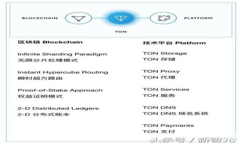 TP钱包被盗原因：如何保护你的数字资产安全