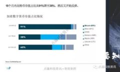 如何在TP钱包中存放狗狗币